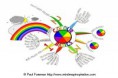 /album/fotogalereya-glavnaya-stranitsa/colour-basics-mind-map-paul-foreman-jpg/